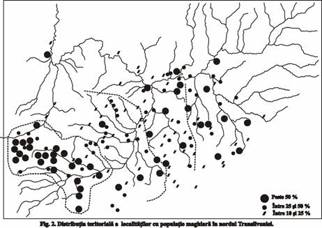 Fig 2. Distributia teritoriala a localitatilor cu populatie maghiara in nordul tTransilvaniei